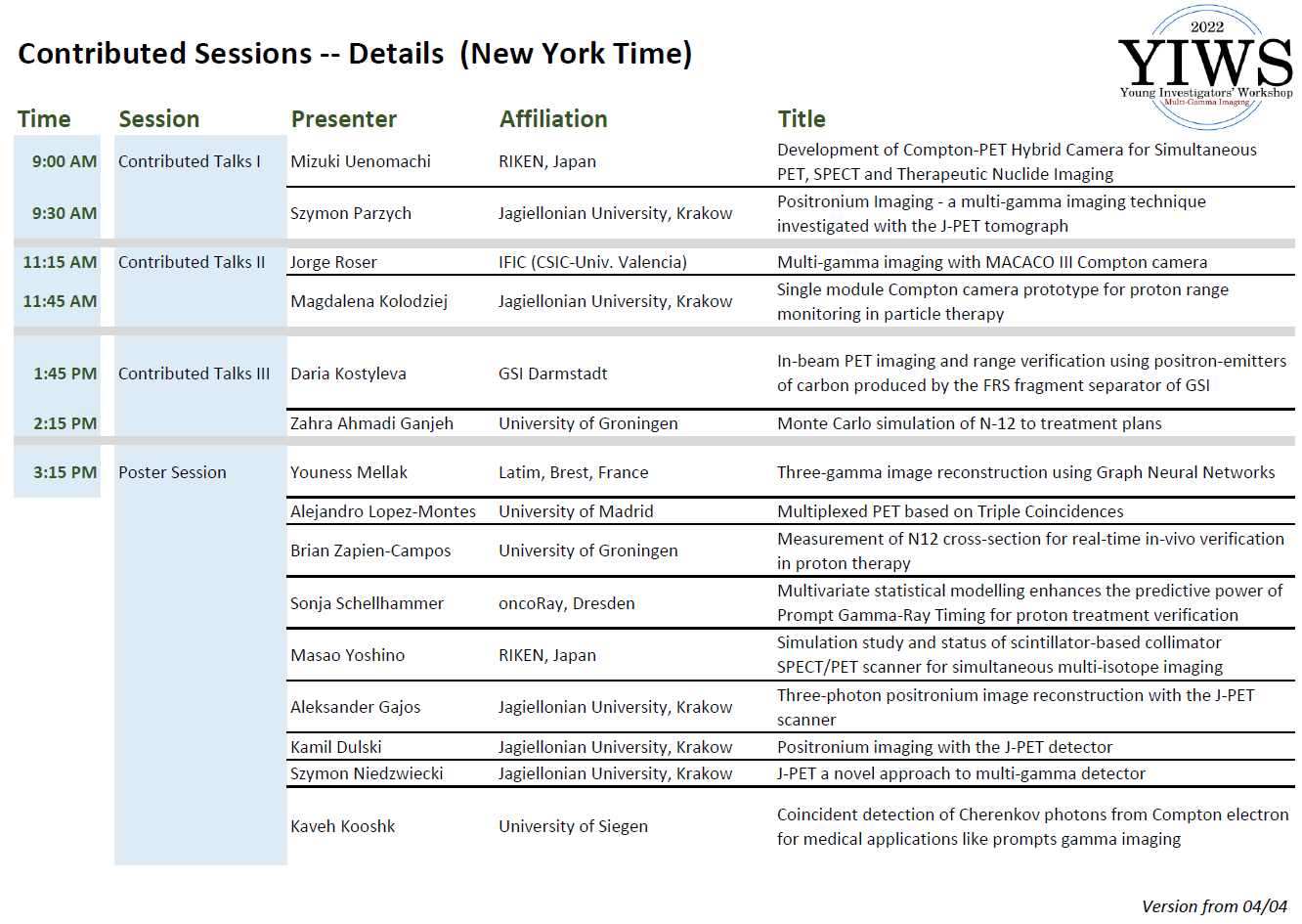 Young Investigators Workshop 2022 - Contributions Details (04/04)